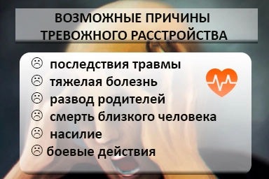 Лечение тревожного расстройства в городе Инта